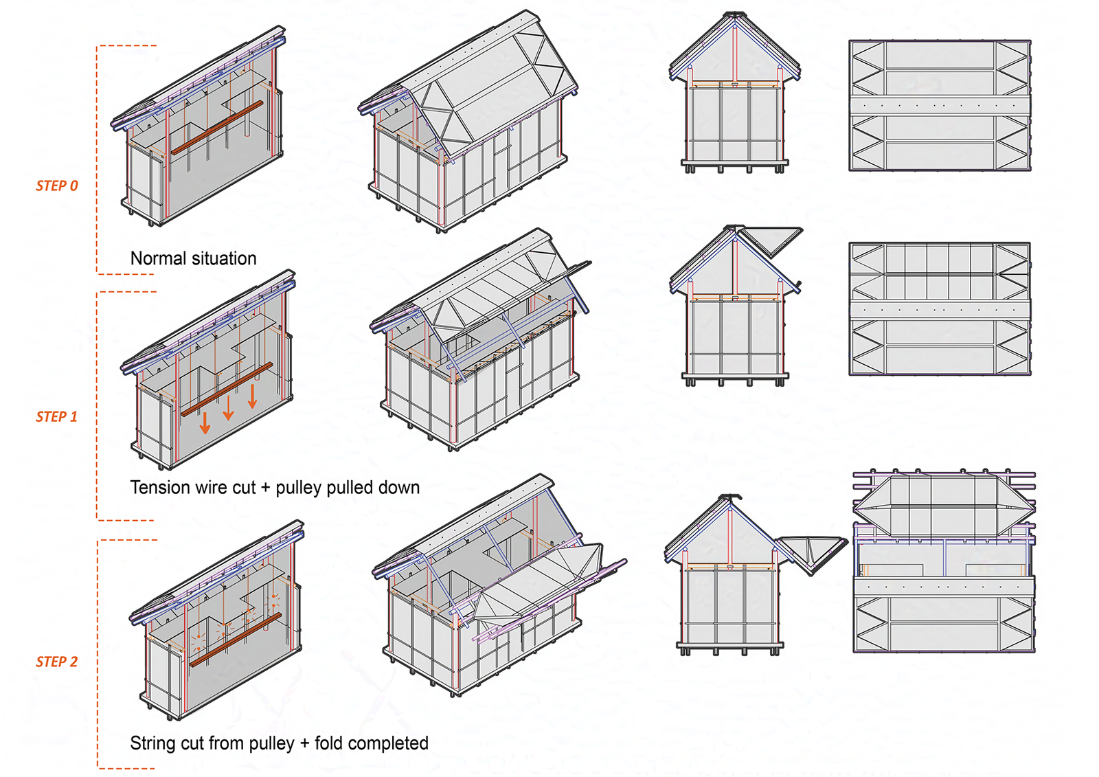 Cyclic Home (17)-protected-intensity-LOW-V1