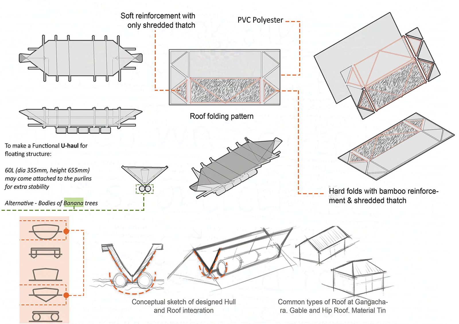 Cyclic Home (18)-protected-intensity-LOW-V1
