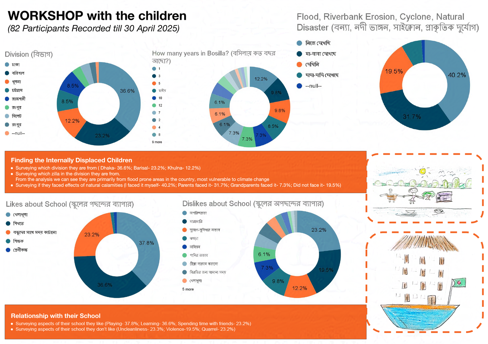 Reclaiming Childhood (10)-protected-intensity-LOW-V1