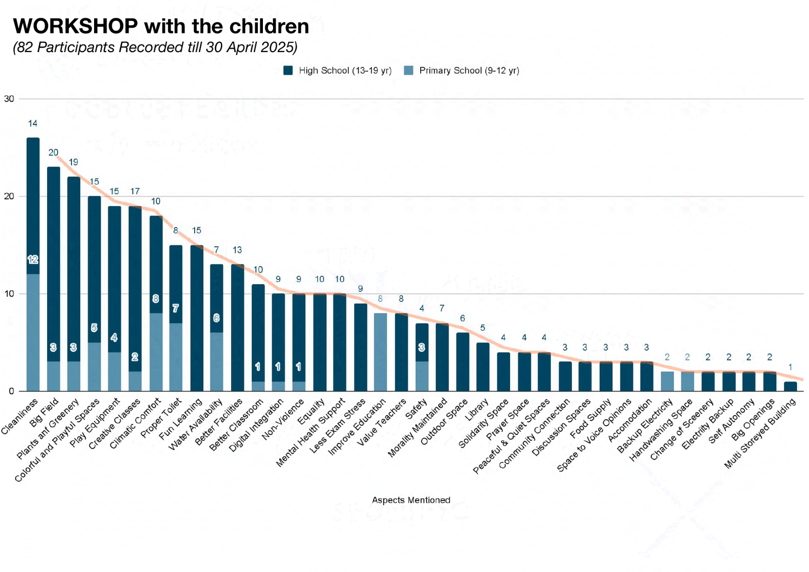 Reclaiming Childhood (11)-protected-intensity-LOW-V1