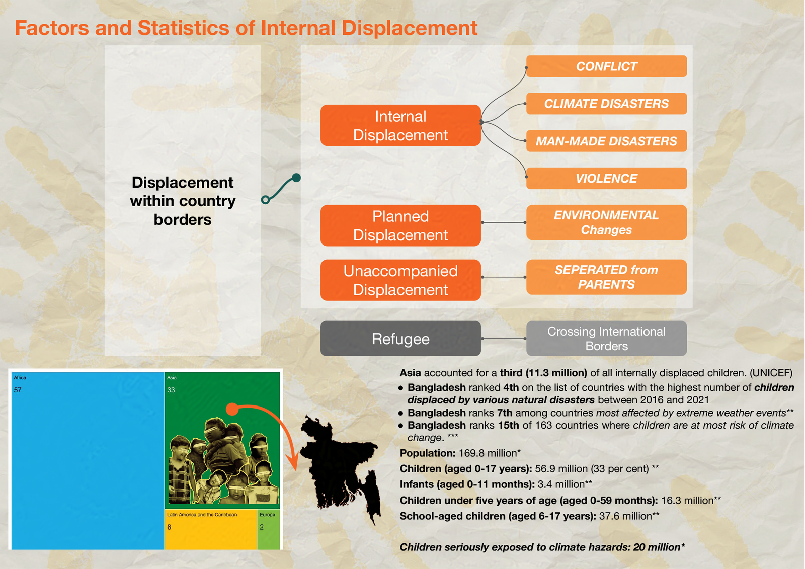 Reclaiming Childhood (3)-protected-intensity-LOW-V1